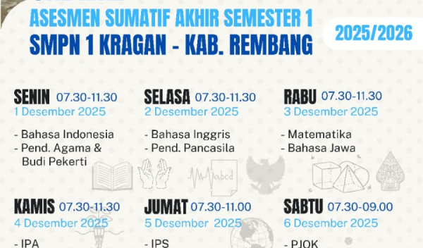 Pelaksanaan Asesmen Sumatif Akhir Semester 1 Tahun Ajaran 2025/2026 di SMP Negeri 1 Kragan