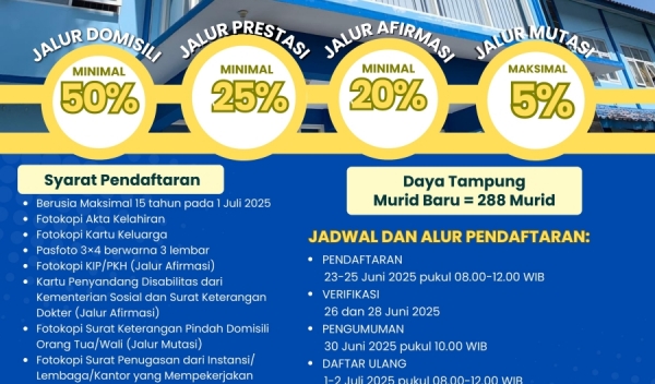 Pengumuman dan Daftar Ulang SPMB SMP Negeri 1 Kragan Tahun Ajaran 2025/2026